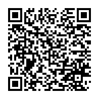 Generador de Códigos QR Codes
